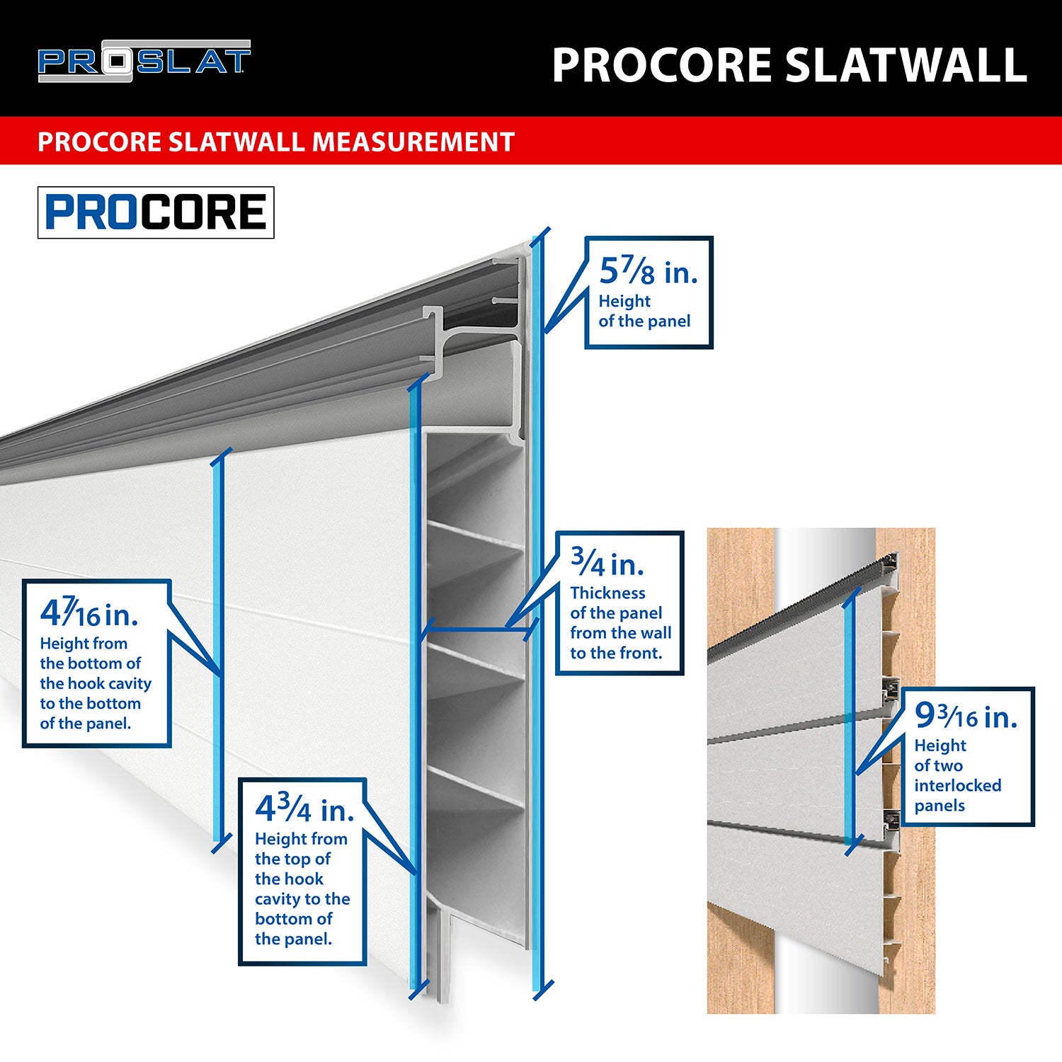 PROCORE Slatwall Basic Bundle
