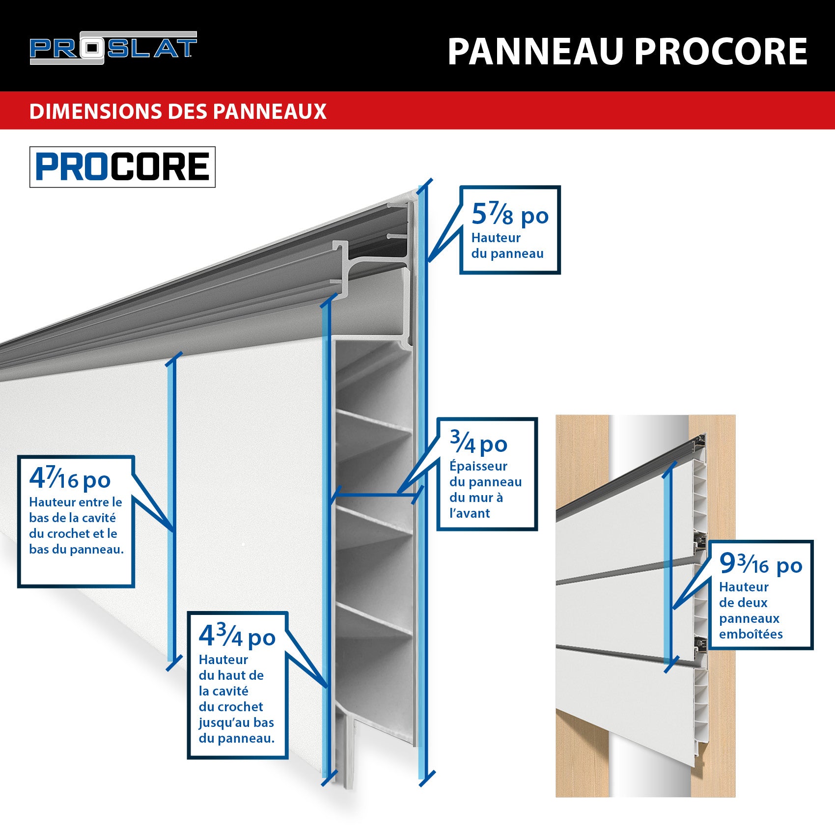 4 ft. x 8 ft. PROCORE PVC Slatwall - 3 Pack 96 sq ft