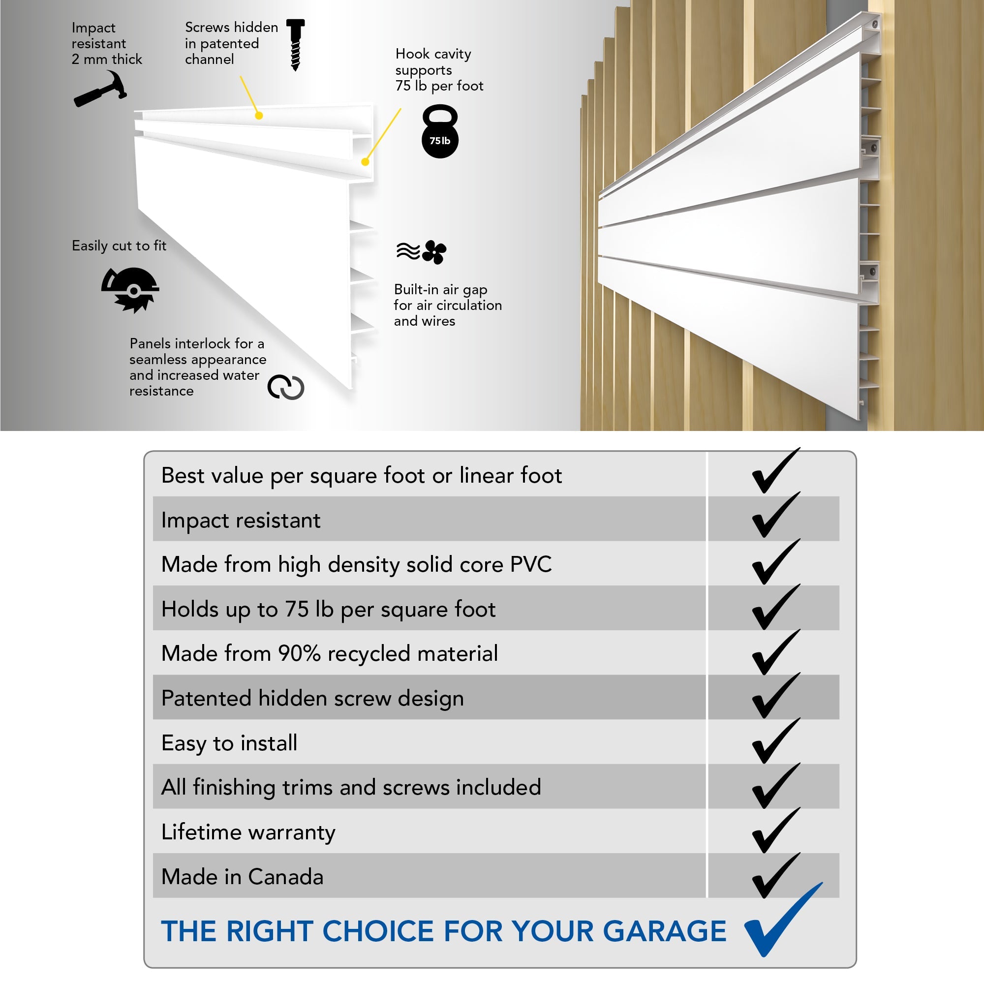 PVC Slatwall Standard Bundle – STEALTH