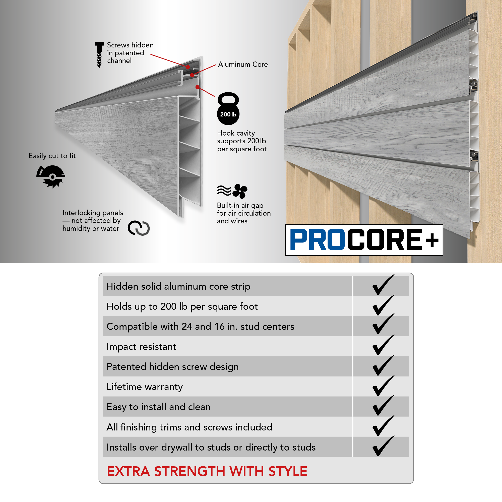 PROCORE PLUS Slatwall The standard – STEALTH