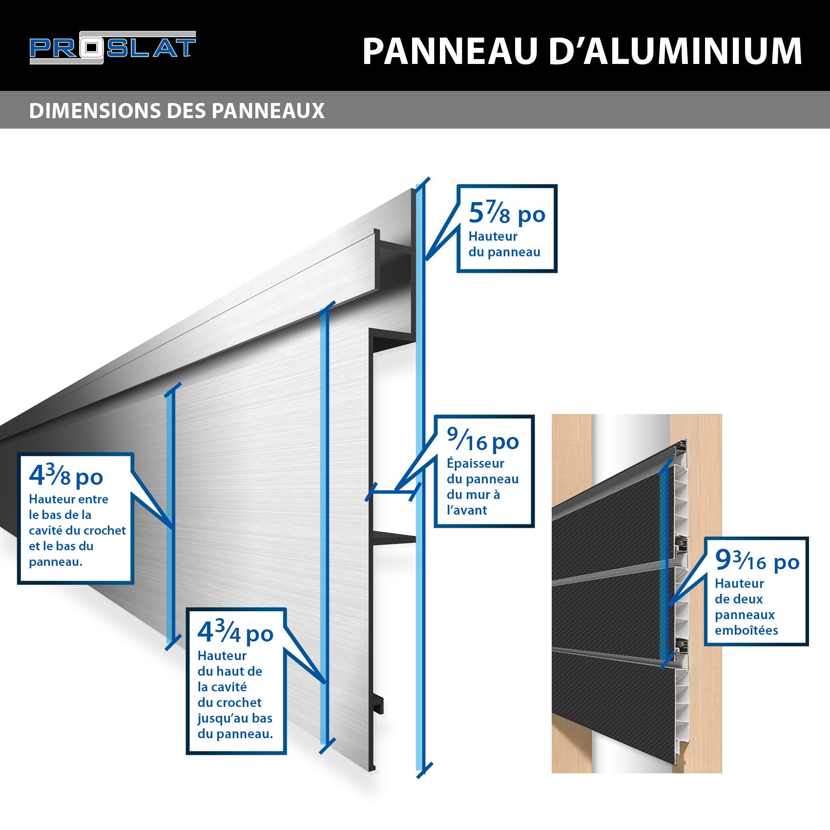 Panneaux d'aluminium 4 x 4 pi 