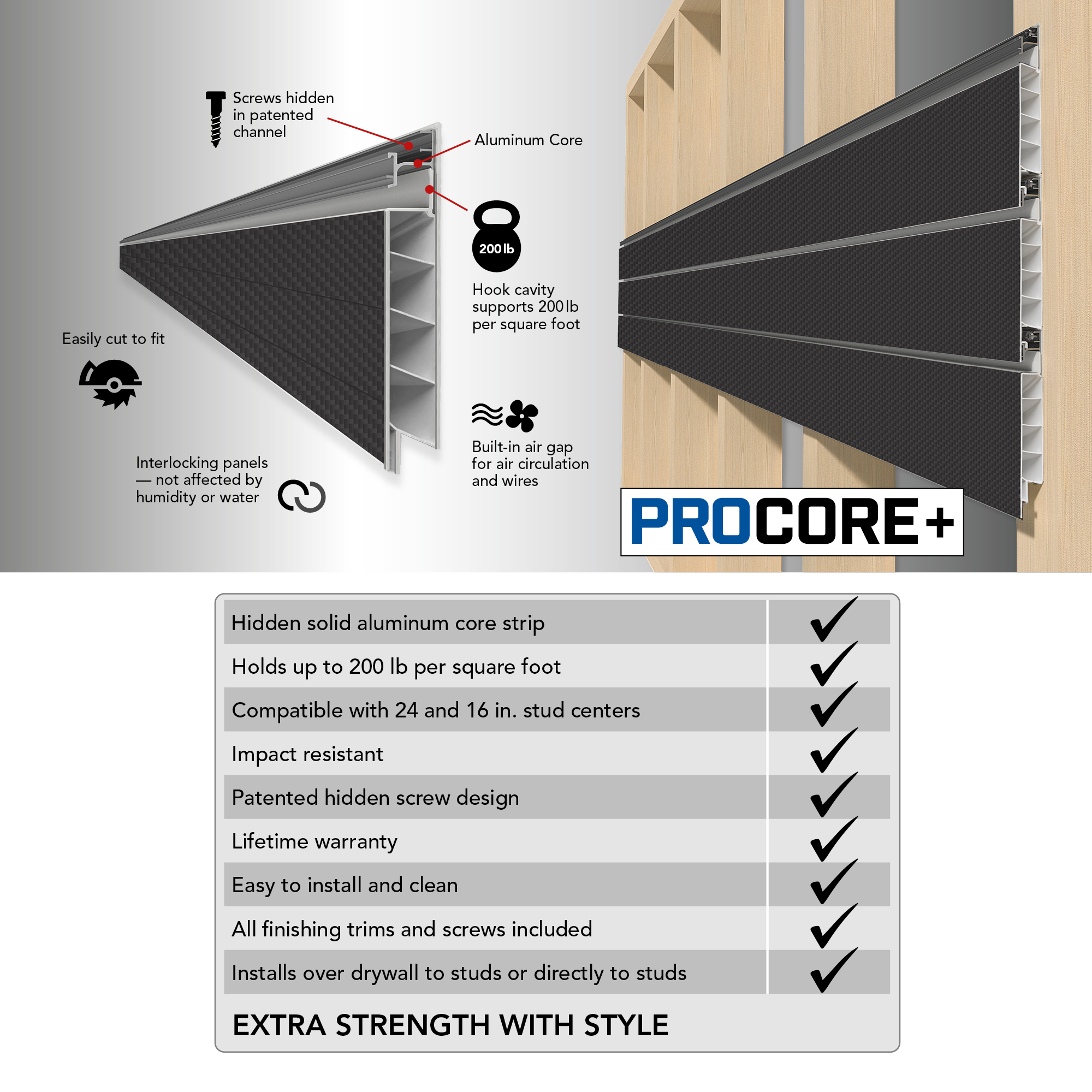 4 x 8ft. PROCORE+ Silver Grey Carbon Fiber PVC Slatwall – 4 Pack 128 sq ft