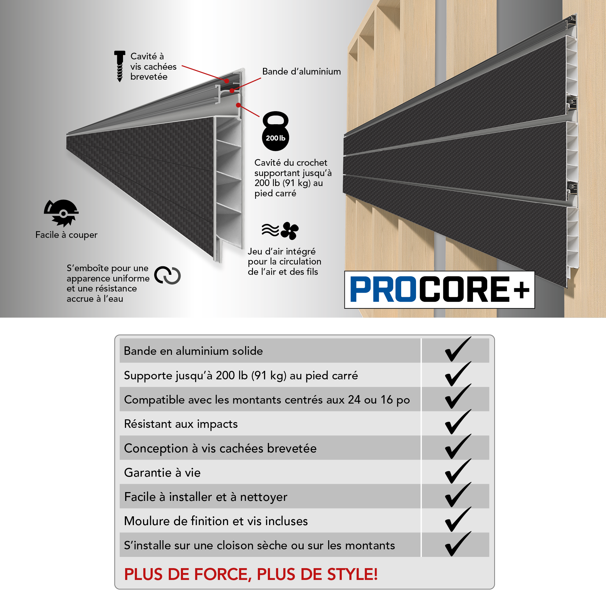 4 x 8 ft. PROCORE+ Black Carbon Fiber PVC Slatwall – 3 Pack 96 sq ft