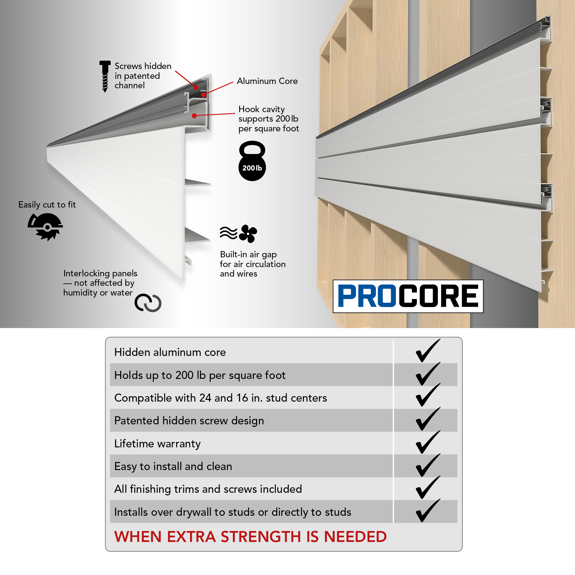 4 x 8 ft. PROCORE PVC Slatwall – 2 Pack 64 sq ft
