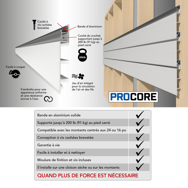 PROCORE Slatwall Basic Bundle - Grey